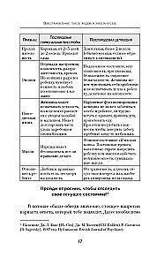 Мама тоже важна. Когда забота о ребенке начинается с заботы о маме