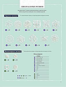 Japanese Beaded Lace. 60 Beautiful Jewelry and Decor Items