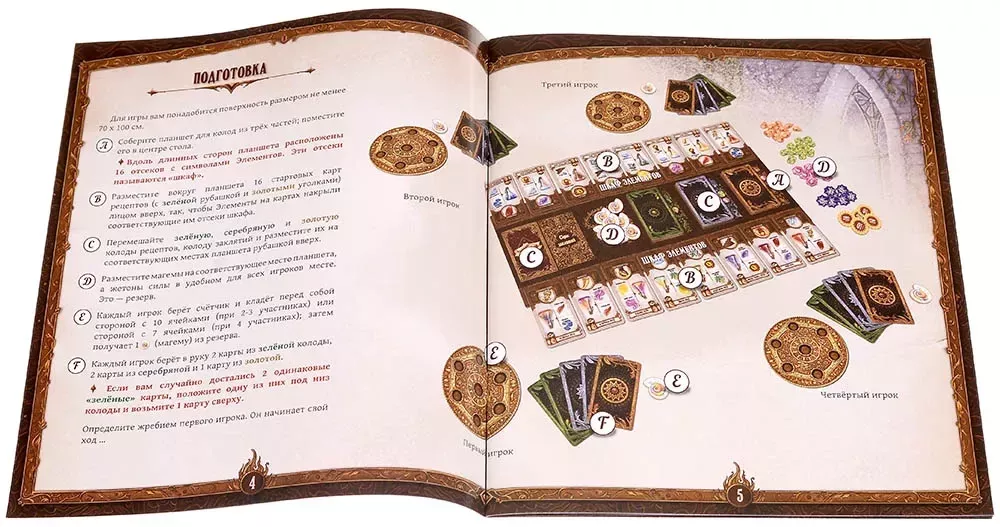 Brettspiel - Alchemie. Magieschule