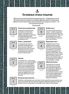 Шитье. Полный японский справочник. 21 базовая выкройка на размеры от S до XL, техники шитья и обработки деталей, советы от мастеров для получения идеального результата