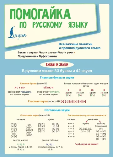 Hilfsbuch für die russische Sprache