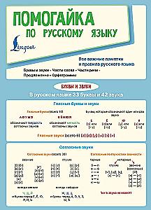 Hilfsbuch für die russische Sprache