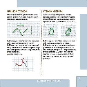 ВЫШИВКА. 100 универсальных ШВОВ и СТЕЖКОВ. Карманный гид