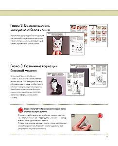 КОТИКИ. Портретное валяние из шерсти