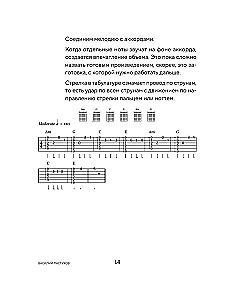 Фингерстайл: от простых упражнений до виртуозной игры на гитаре