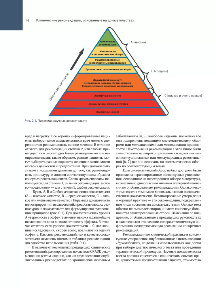Venous and Lymphatic Diseases. Practical Guide
