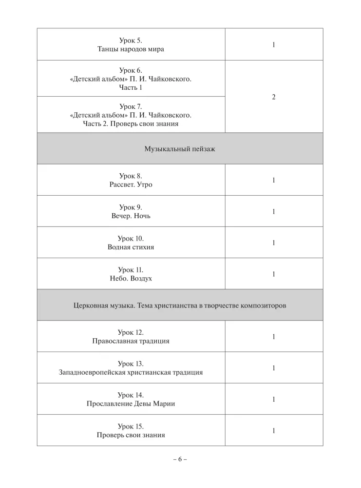 Listening to Music. Grade 3 of Music School, Children's Art School, and Art School. Educational and Methodological Guide