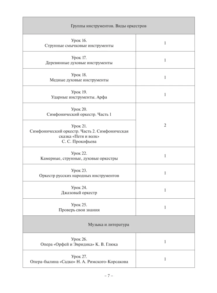 Listening to Music. Grade 3 of Music School, Children's Art School, and Art School. Educational and Methodological Guide