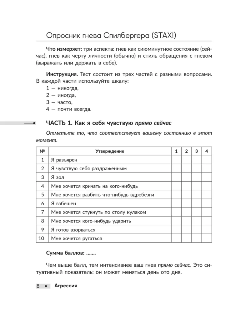 Aggression. Exercises for Anger Management
