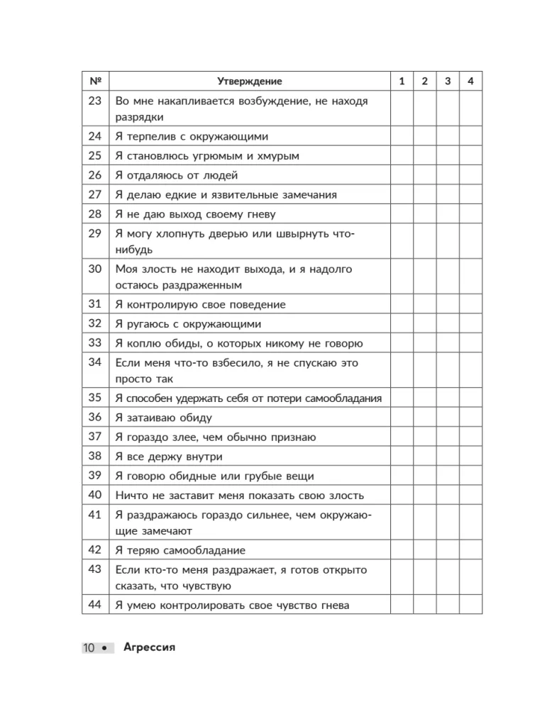 Aggression. Exercises for Anger Management