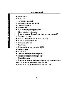 Directory of Tests. Research in Various Conditions and Diseases