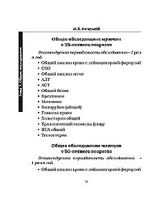 Directory of Tests. Research in Various Conditions and Diseases
