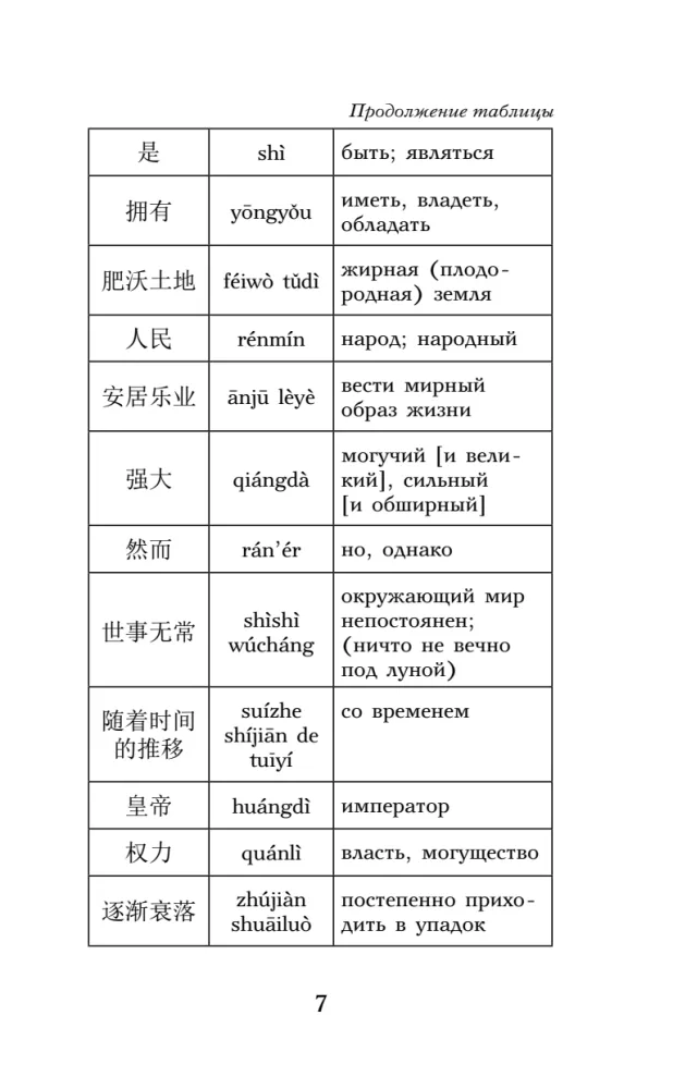 Троецарствие = Sangou yanyi. Уровень 1