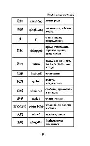 Троецарствие = Sangou yanyi. Уровень 1