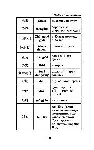 Троецарствие = Sangou yanyi. Уровень 1