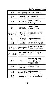 Троецарствие = Sangou yanyi. Уровень 1
