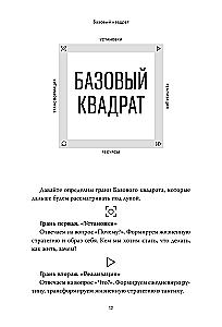 Basic Square. Four Facets of Your Effectiveness