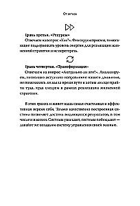 Basic Square. Four Facets of Your Effectiveness