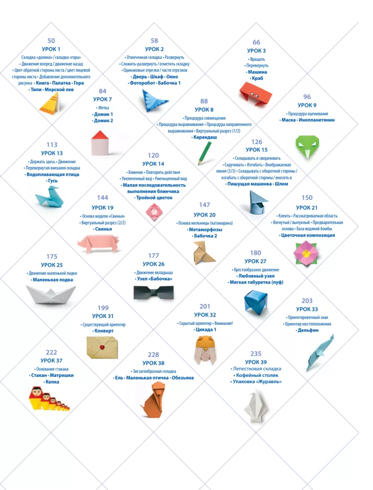 Origami. The Big Illustrated Encyclopedia (softcover)