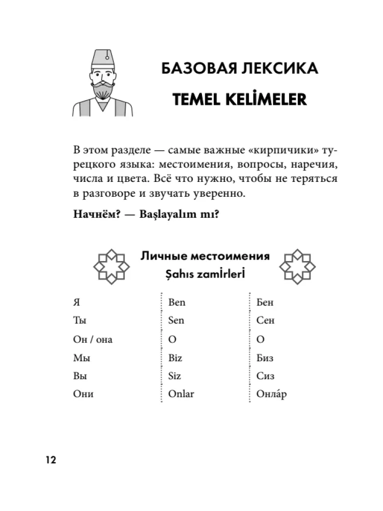 Turku sarunvaloda. Iemācies ceļā!