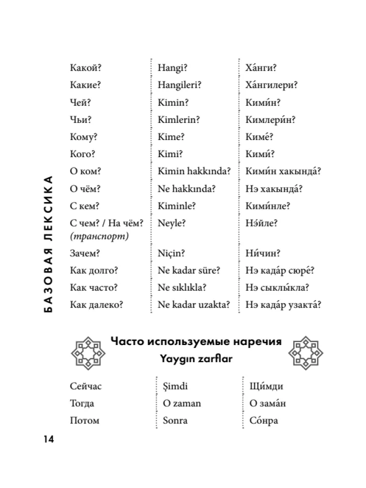 Turku sarunvaloda. Iemācies ceļā!