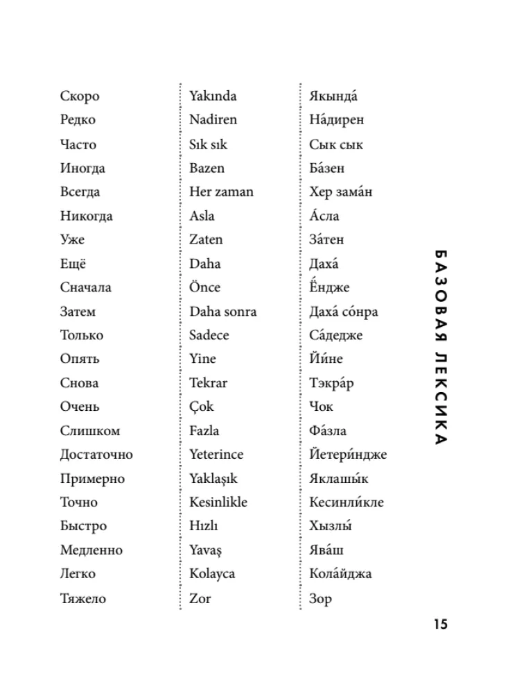 Turku sarunvaloda. Iemācies ceļā!