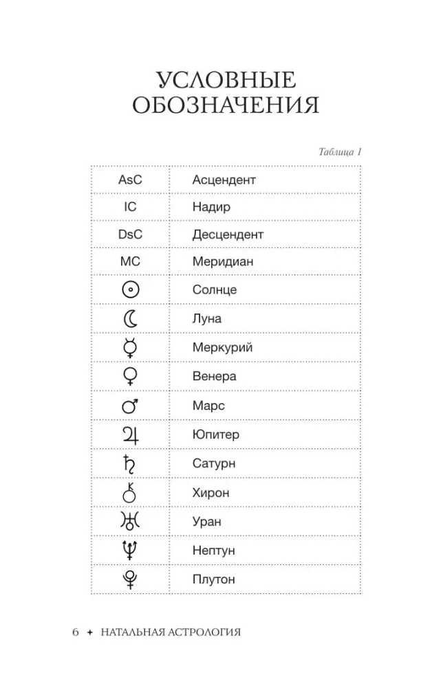 Natal Astrology: A Pocket Guide