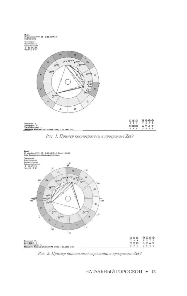 Natal Astrology: A Pocket Guide