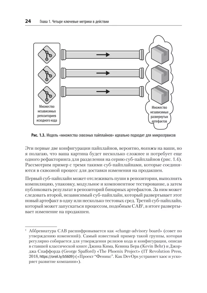 Metrics of Software Architecture. Cases that Improve Software Quality