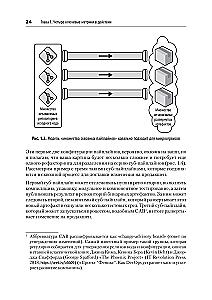 Metrics of Software Architecture. Cases that Improve Software Quality