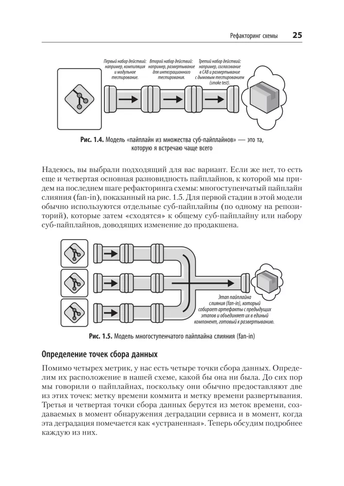 Metrics of Software Architecture. Cases that Improve Software Quality