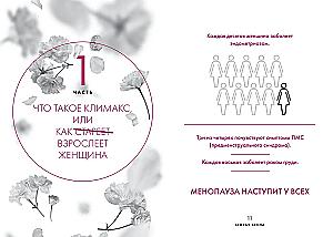 Second Spring. Menopause: Detailed and Clear About the New Life Stage of Every Woman