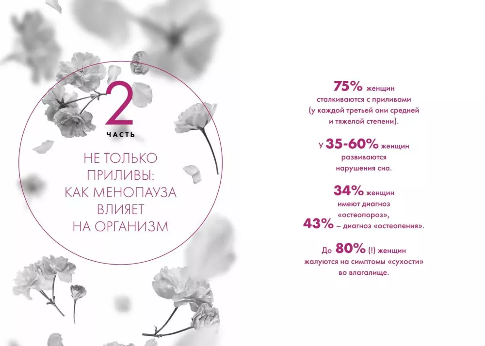 Second Spring. Menopause: Detailed and Clear About the New Life Stage of Every Woman