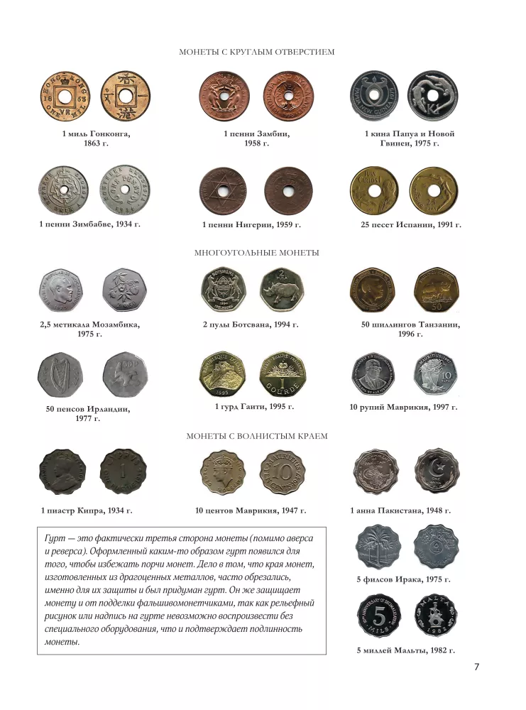 Money