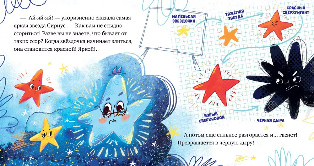 How the Little Star Found Friends in Space