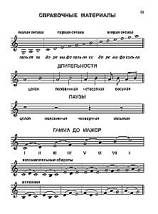 Solfege. 1st grade of children's art schools, children's music schools, and children's choral schools. Workbook