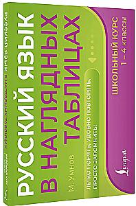 Russische Sprache in anschaulichen Tabellen. Schulischer Kurs. Klassen 1-4