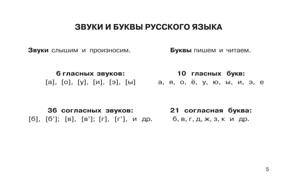 Russische Sprache in anschaulichen Tabellen. Schulischer Kurs. Klassen 1-4