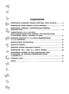 Thematic Knowledge Control. Russian Language 4th Grade
