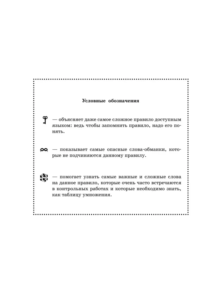 All Basic Rules of the Russian Language. 4th Grade