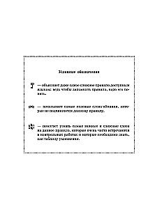 All Basic Rules of the Russian Language. 4th Grade