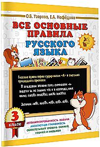All the main rules of the Russian language. 3rd grade
