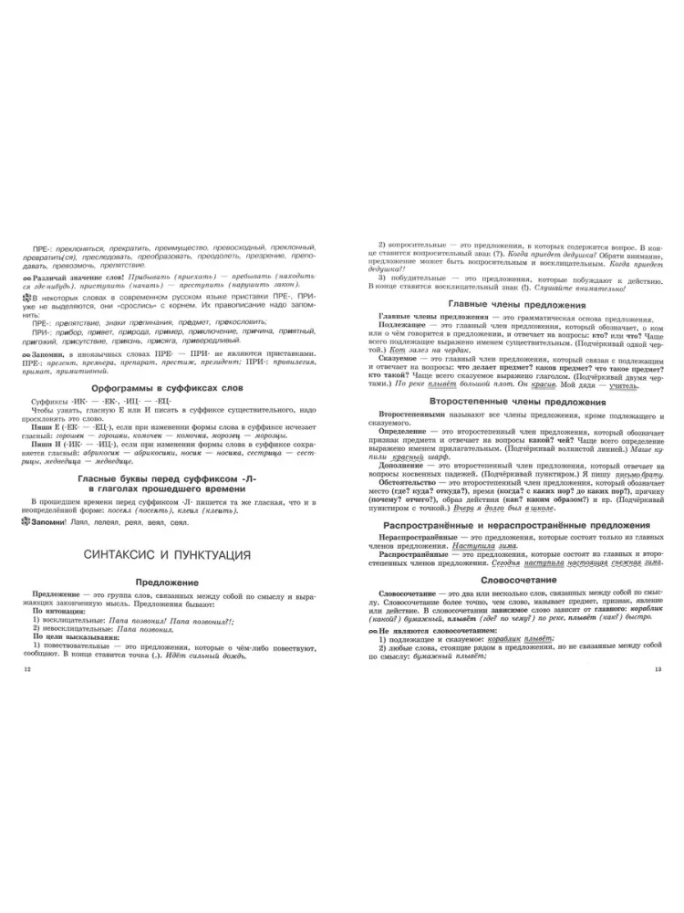 All the main rules of the Russian language. 3rd grade