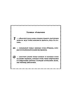 All the main rules of the Russian language. 3rd grade
