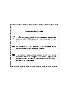 All the main rules of the Russian language. Grade 2
