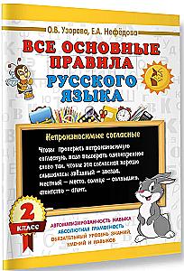 All the main rules of the Russian language. Grade 2