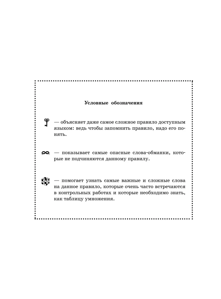 All the main rules of the Russian language. 1st grade