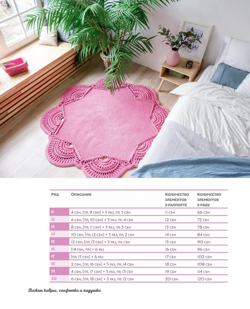 Knitting Rugs, Napkins, and Cushions. Stylish Home with Crochet