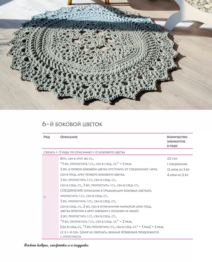 Knitting Rugs, Napkins, and Cushions. Stylish Home with Crochet