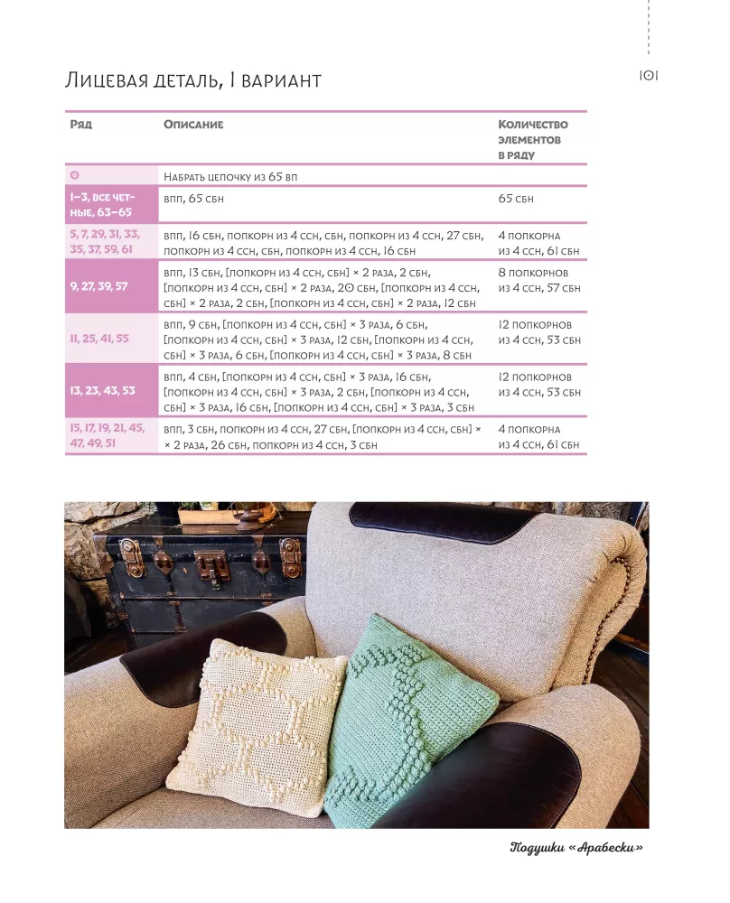 Knitting Rugs, Napkins, and Cushions. Stylish Home with Crochet